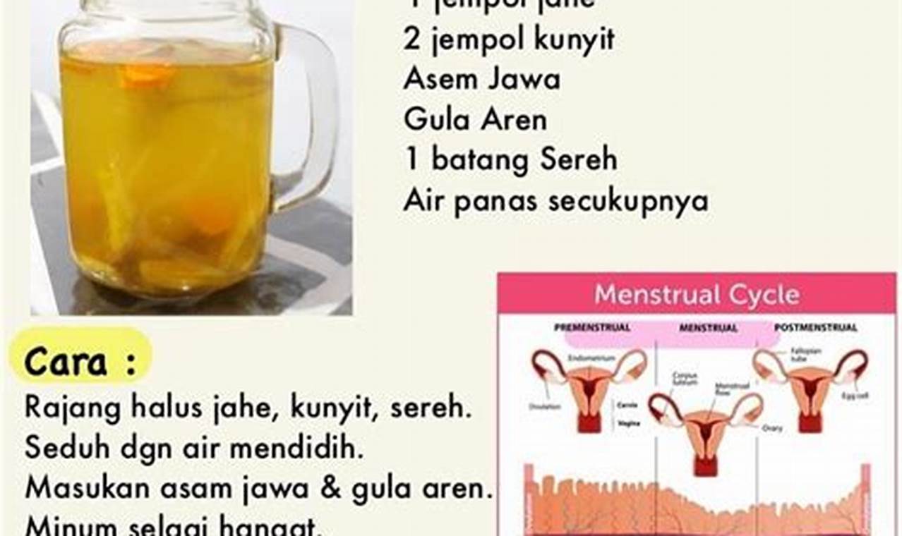 cara mengatasi telat datang bulan